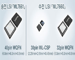 로데슈바르즈, 위상 노이즈 분석과 VCO 측정 지원하는 R&S FSPN 발표
